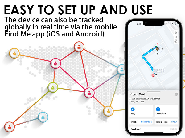 gps tracker for kids