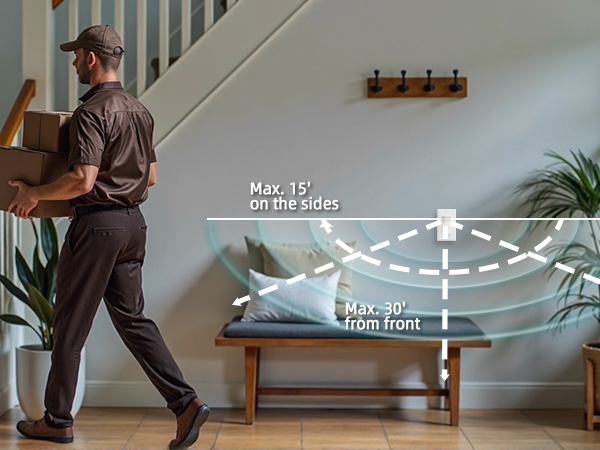 large sensor coverage switch
