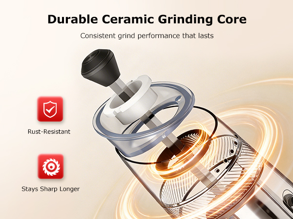 Electric Salt and Pepper Grinder