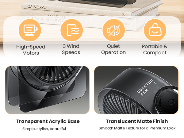 small desk fan