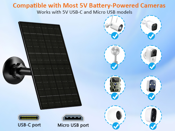 solar panel for security camera