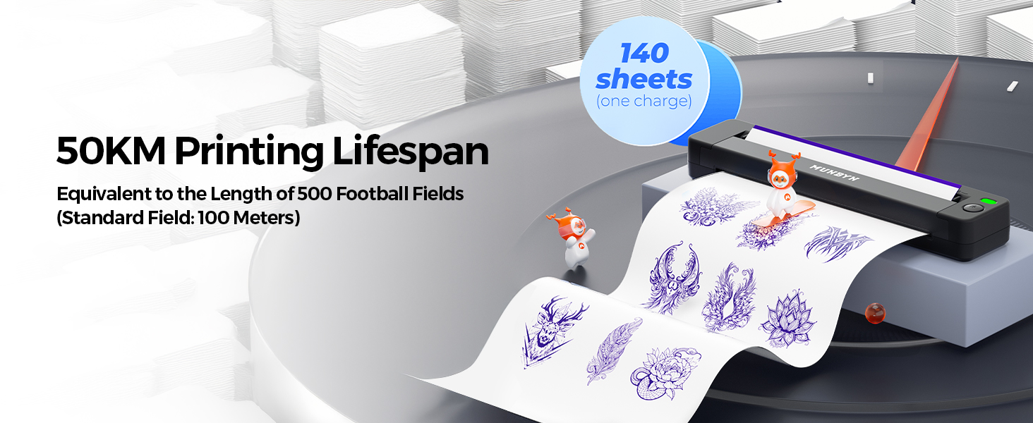 MUNBYN Tattoo Stencil Printer ITP06