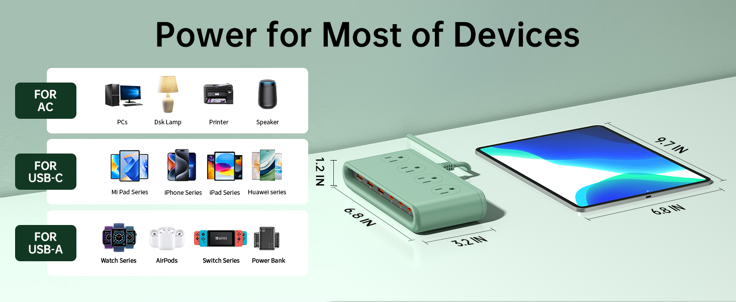 Universal compatibility for multiple devices