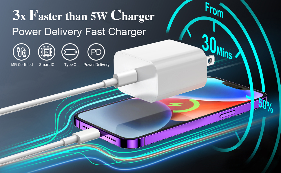 iphone charger fast charging