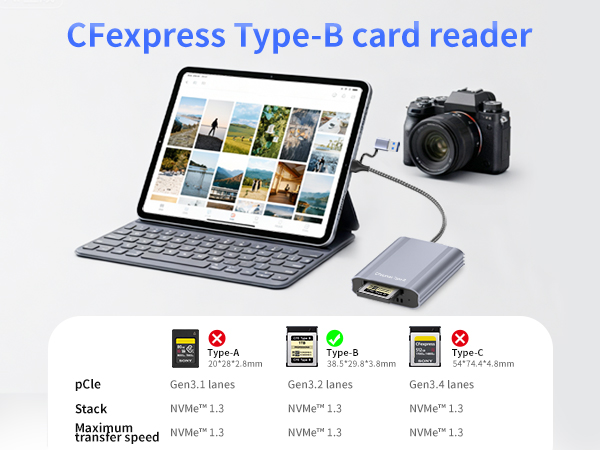cfexpress type b card reader