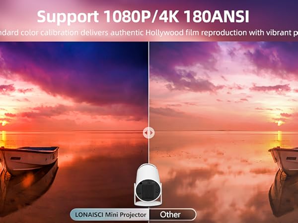 4K 1080P Support