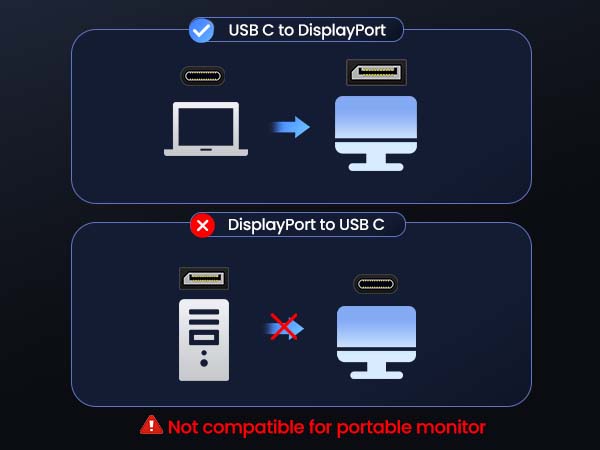 check the compatibility