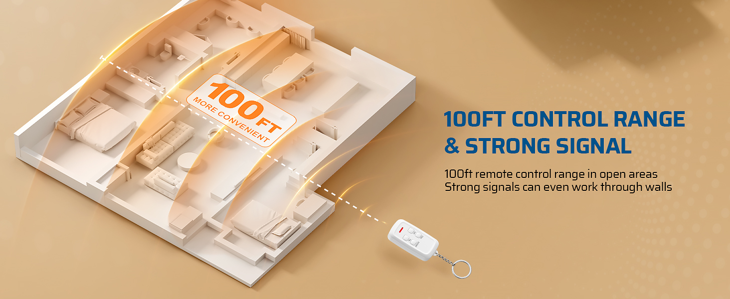 Remote Control Light Socket