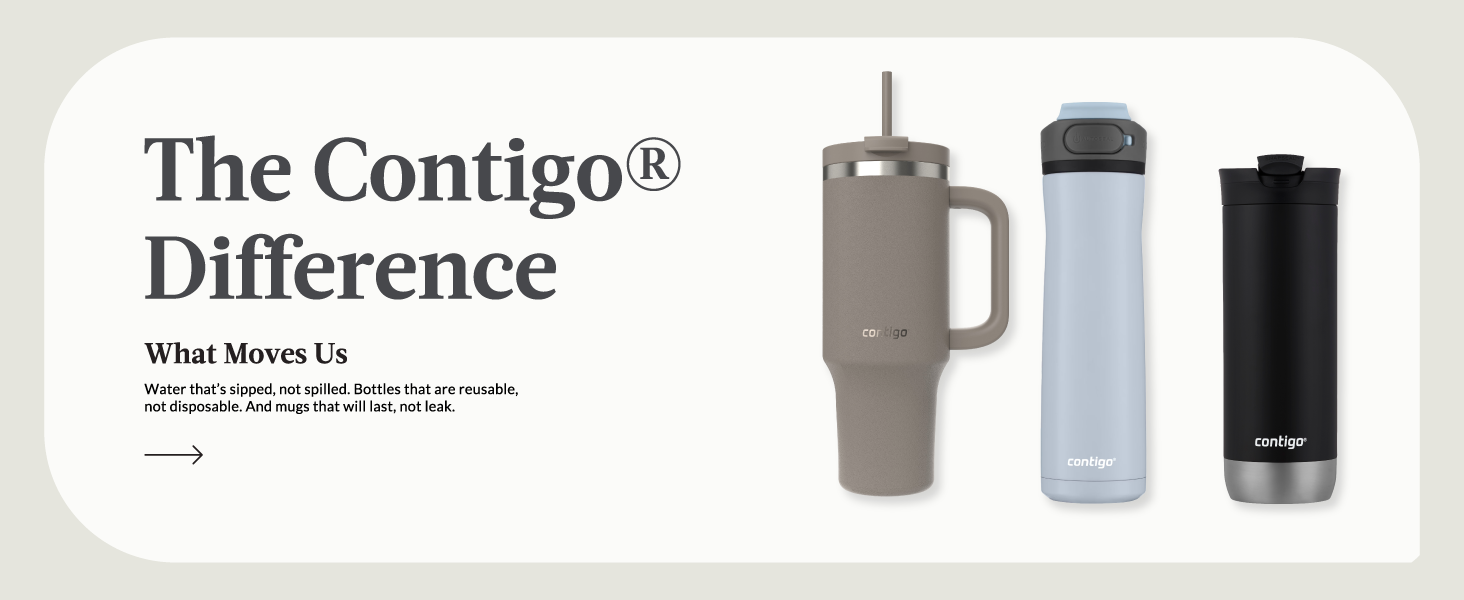 Contigo difference streeterville move sip spill reuse leakproof spillproof nice trendy aesthetic