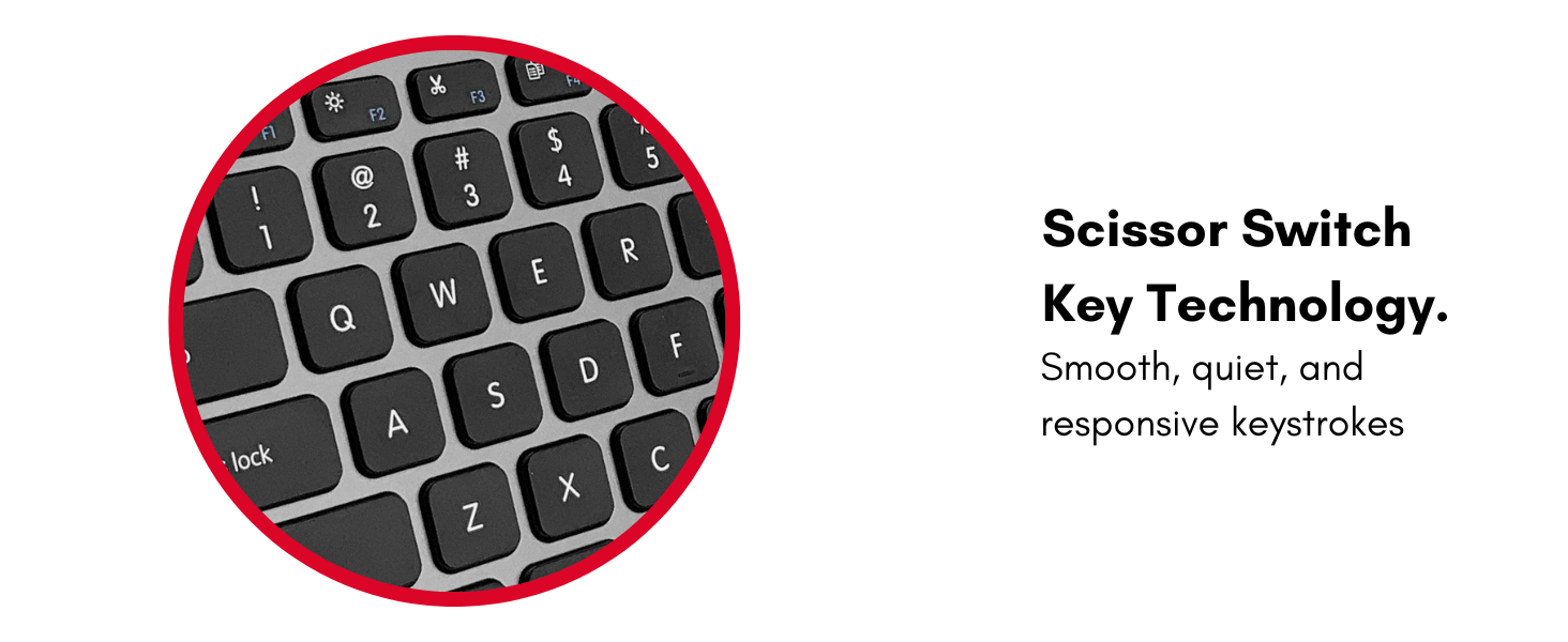 SLIMKEYCSG 