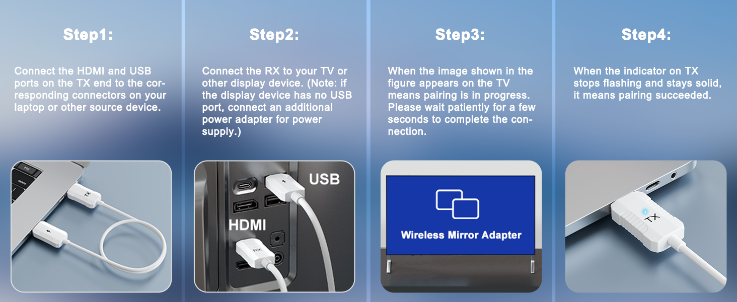 wireless hdmi