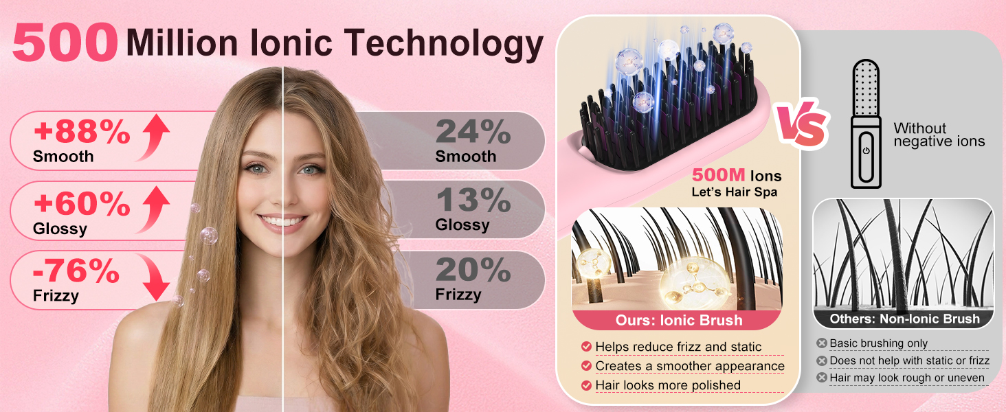 hair straighteners for women