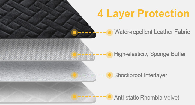 laptop bag