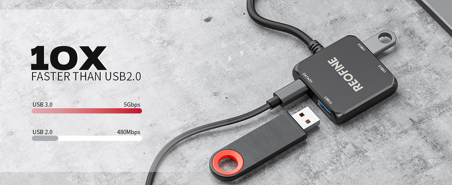 USB C Hub