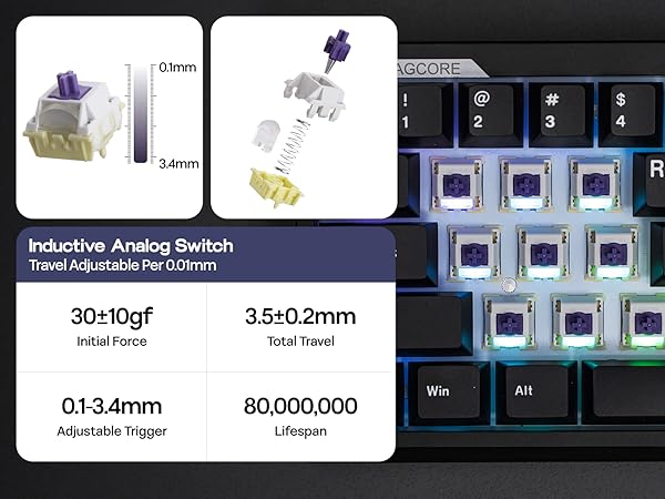 Magcore65 Lite Wireless Gaming Keyboard