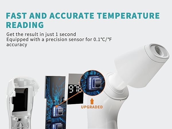 Forehead Thermometer