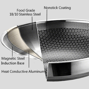 Hybrid Nonstick Frying Pan