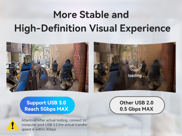 More Stable and High-Definition Visual Experience