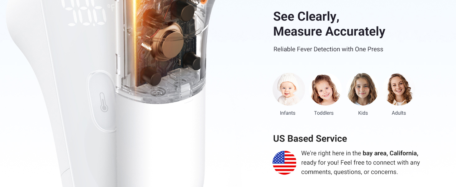 iHealth Thermometer - Simple, Fast, Clear, And Quiet