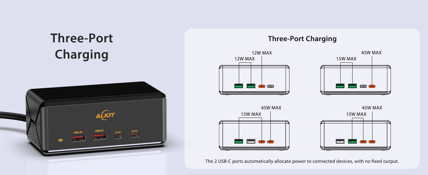 multi port usb charger