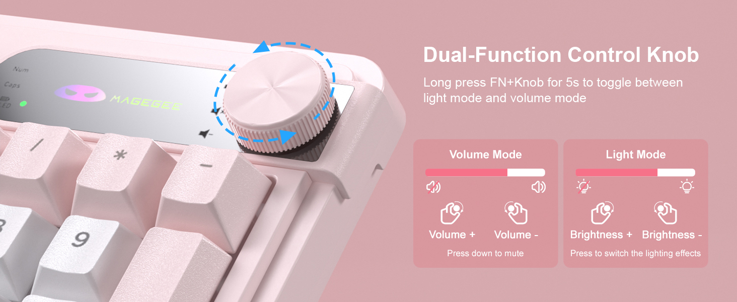 Dual-Function Control Knob