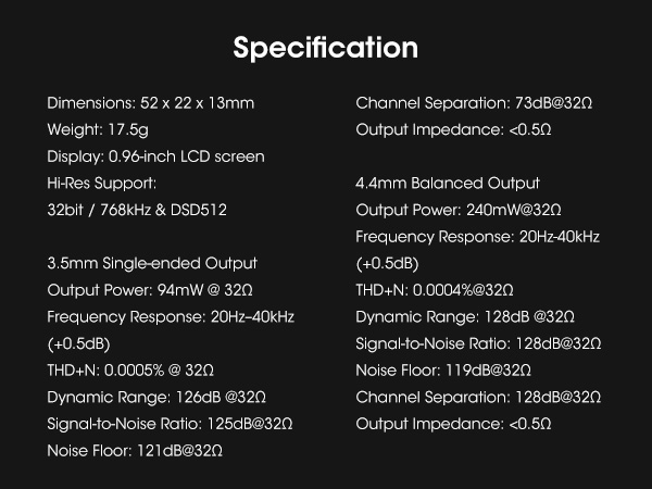 UA1 II DAC Specification