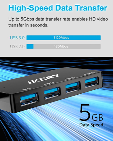High-Speed Date Transfer