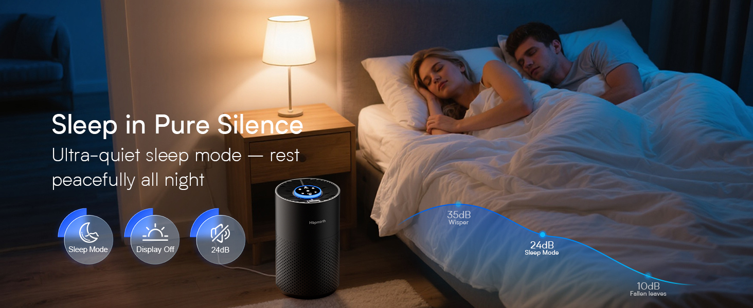 air purifiers for bedroom