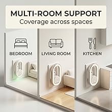 bat repeller bat spray repellent bat traps for house bed bug electronic