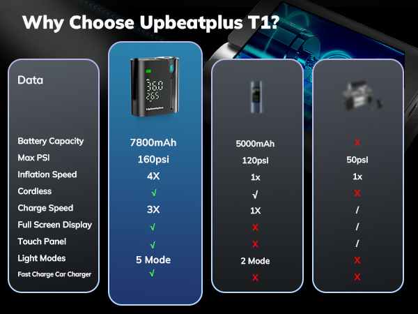 car tire inflator portable air compressor