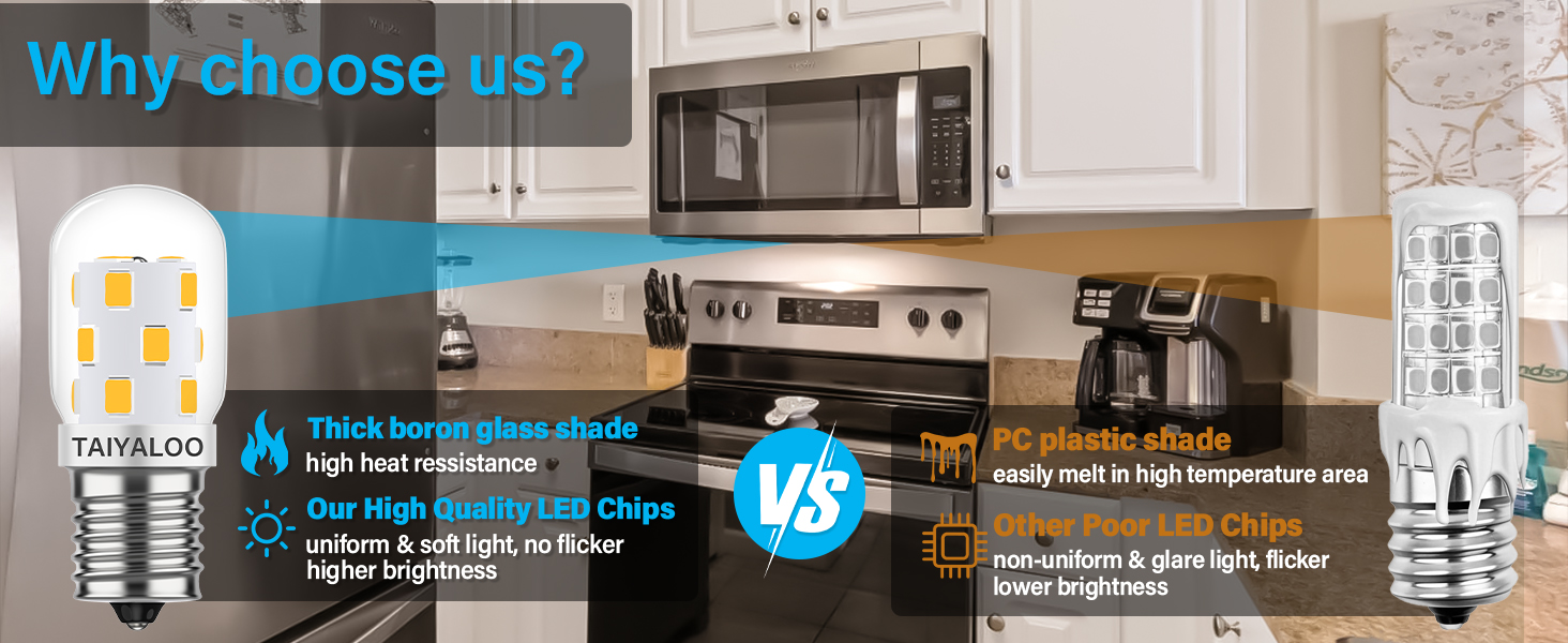 e17 led bulb microwave oven light