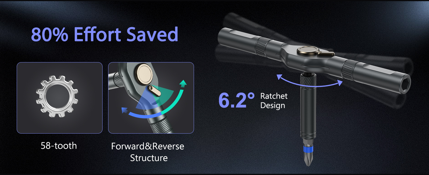 Ratchet Screwdriver Set