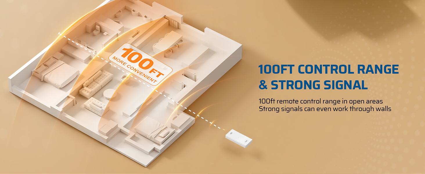 Remote Control Light Socket