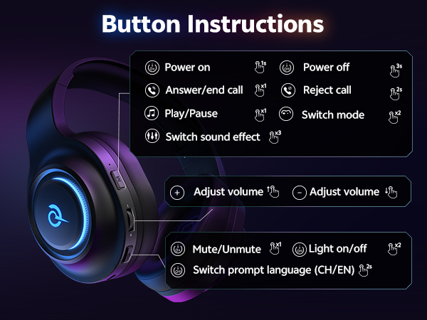 Button Instructions