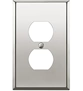 LIDER Duplex Receptacle Metal Wall Plate, Stainless Steel Outlet Cover, Corrosion Resistant, Mid-...