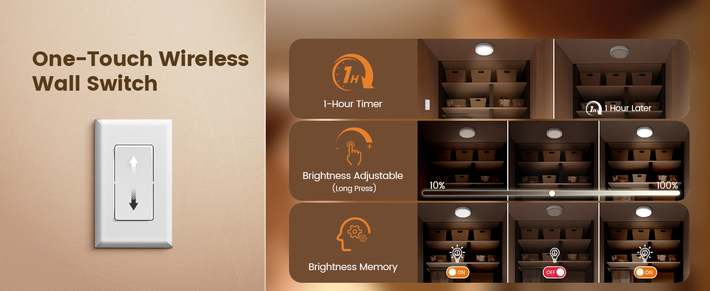 closet light with remote