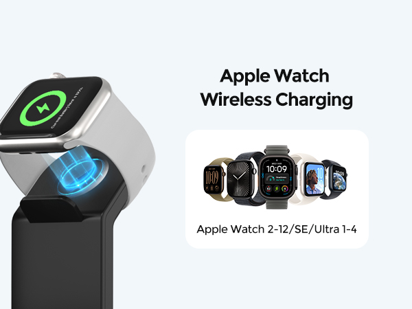 ANJANK Wireless Charging Station