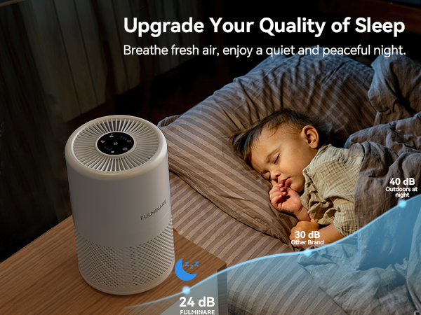 Air Purifiers for Home Bedroom