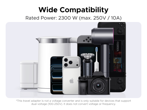 UGREEN eu plug Travel adapter
