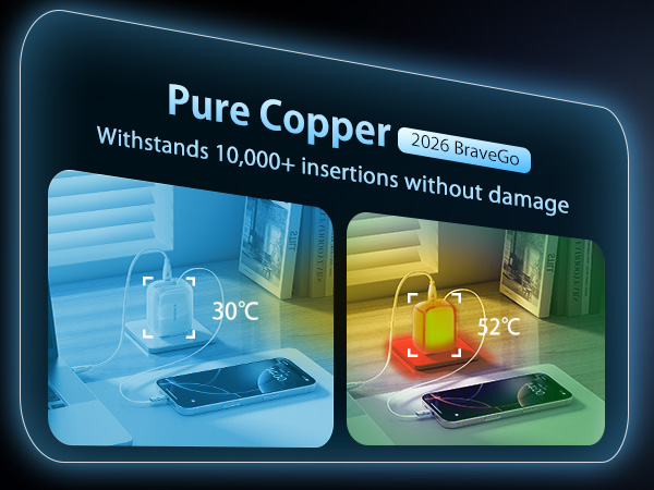 two cutting-edge chips