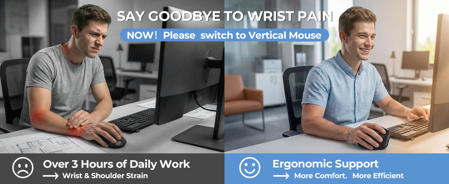 Text reads 'Over 5 Hours of Daily Work' and 'Ergonomic Support'. Multiple images showing people working at desks with laptop computers in office and home settings.