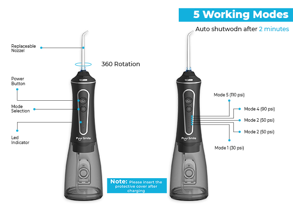 Rechargeable - Oral Hygiene