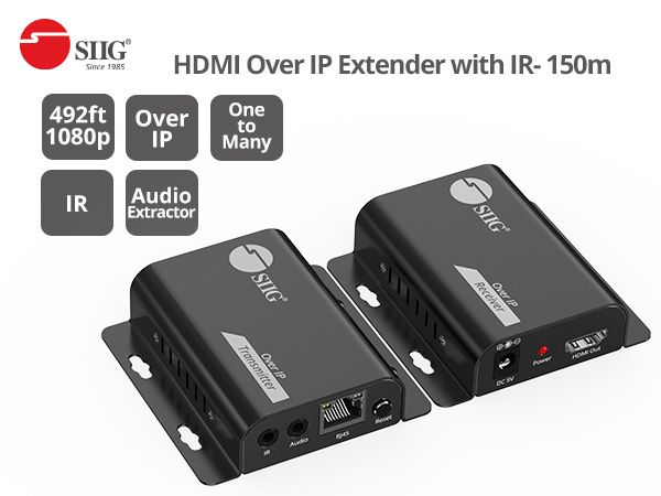 HDMI Over IP Extender with IR
