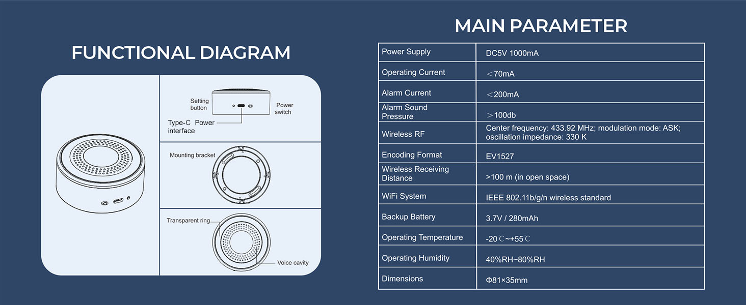 A519W Home Alarm System