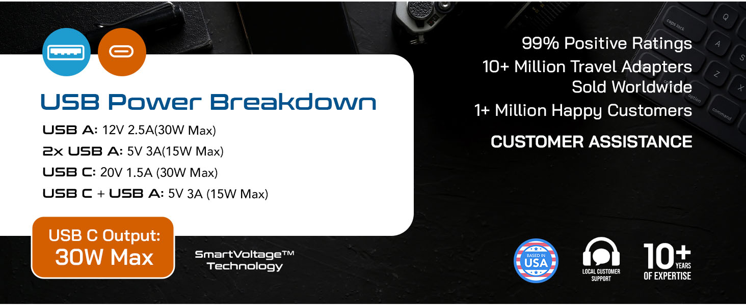 us to japan plug adapter japan travel essentials charger adapter universal plug adapter usbc outlet