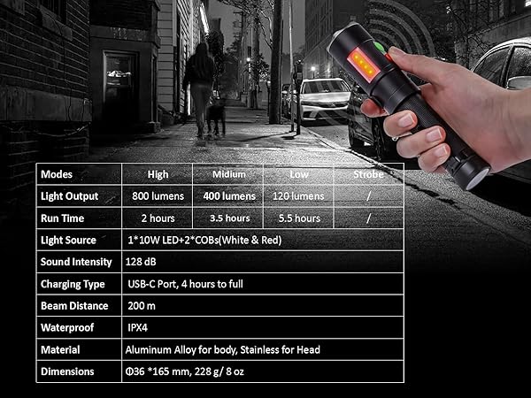 MML-2002 self defense flashlight rechargeable alarms USB C COB light