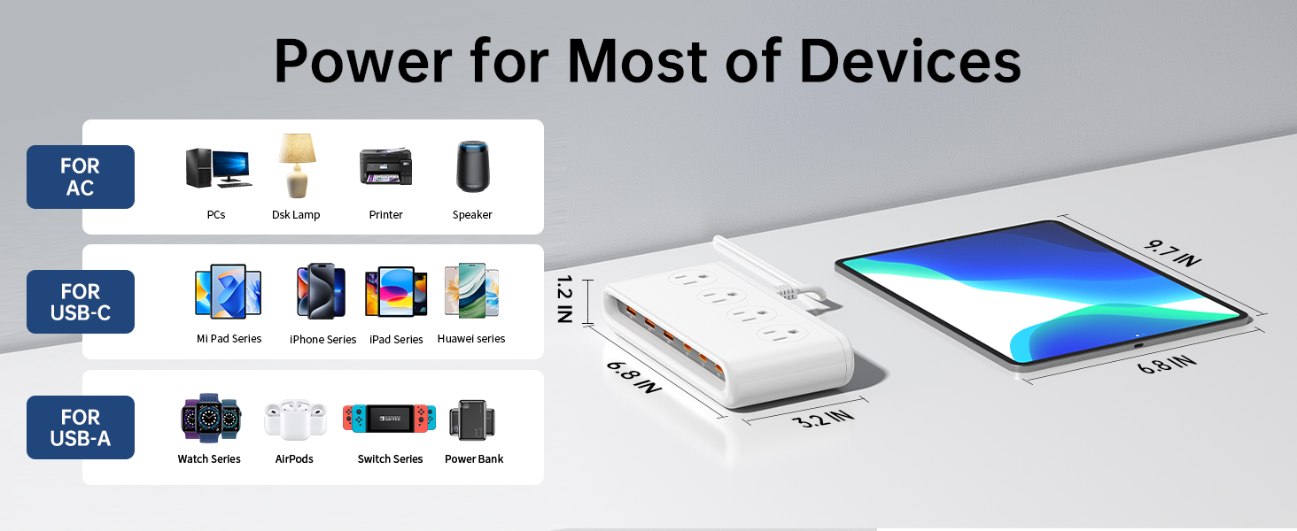 For Most of Devices