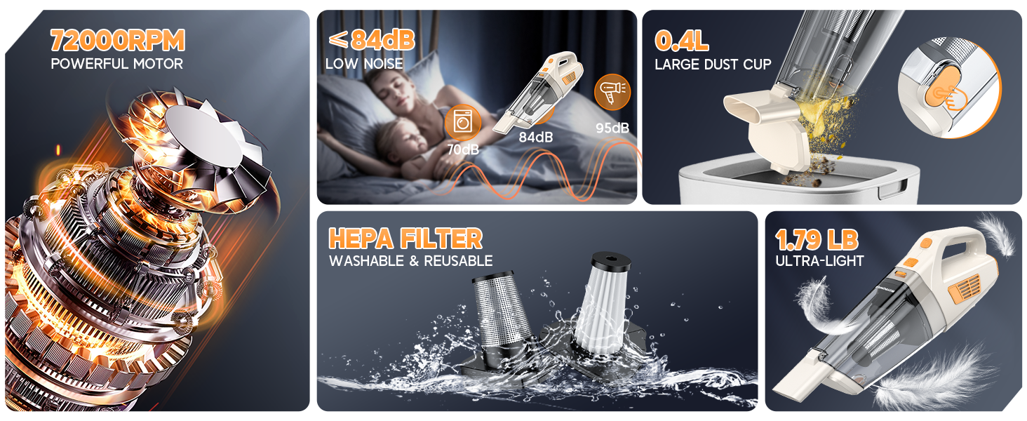 Hand Vacuum Cordless