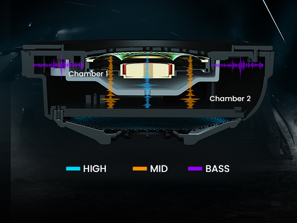 Dual Sound Chamber Design