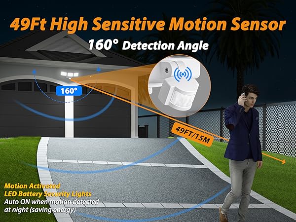 flood lights outdoor motion sensor